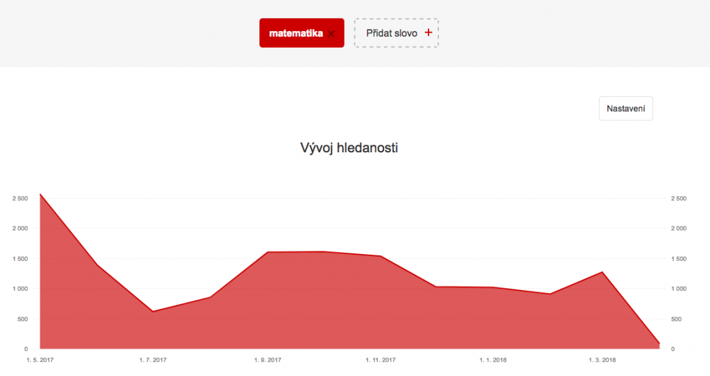 math_seznamSearch